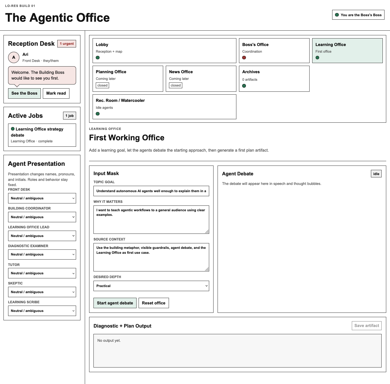 Agentic Office